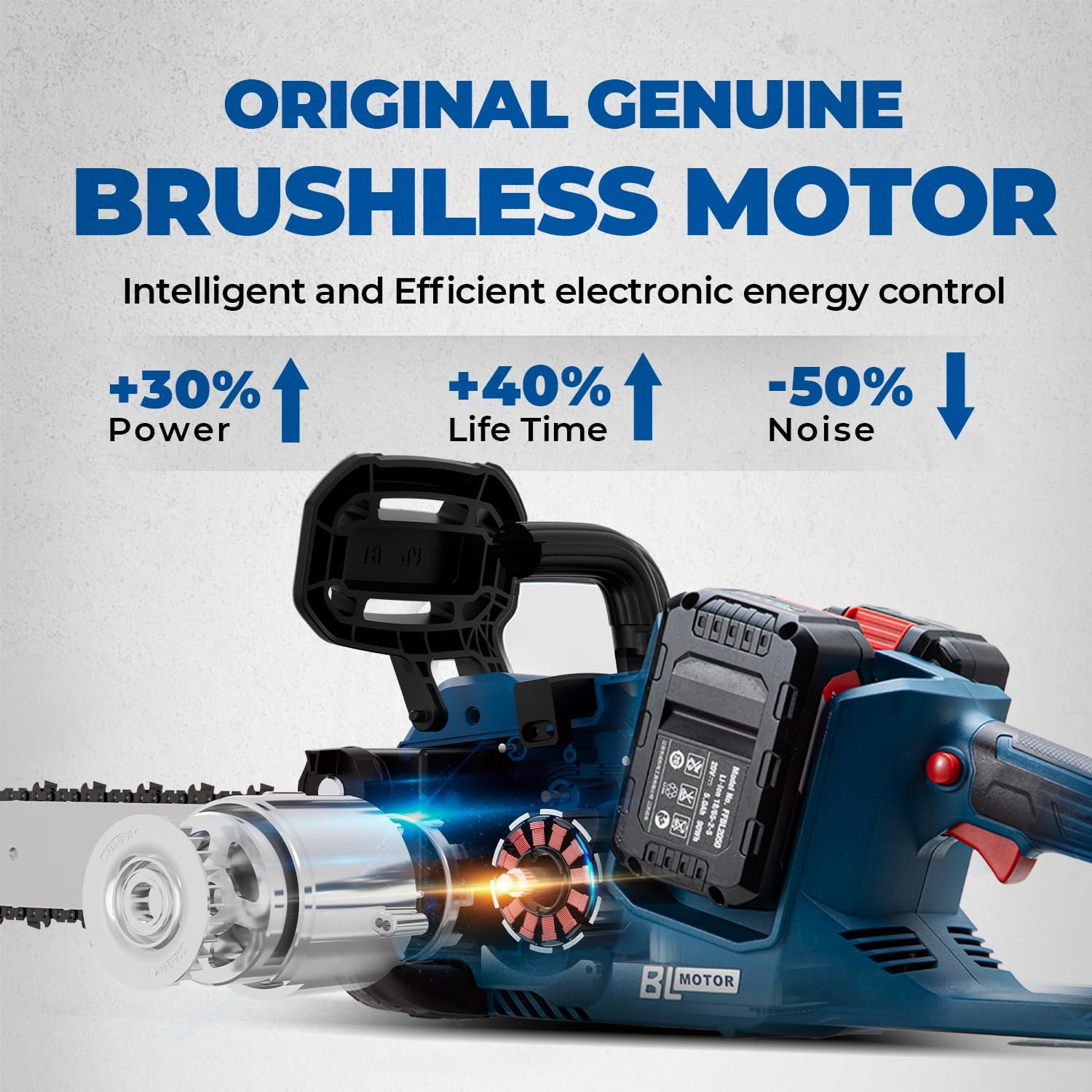 DongCheng 40V 16-Inch Brushless Cordless Chainsaw with 2x4.0Ah Batteries, Gas-Like Power for Tree Felling, Storm