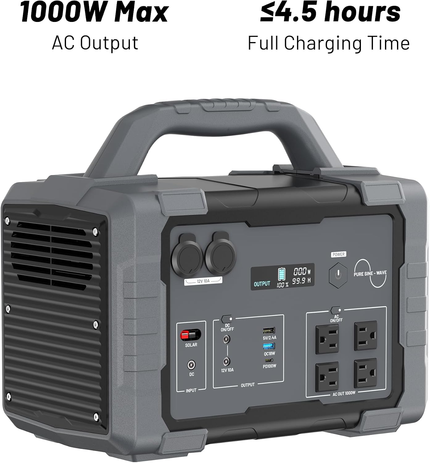 1000W Portable Power Station 1024Wh LiFePO4 for Outdoor & Home | Solar Generator (2000W Peak) Backup Battery, 60W