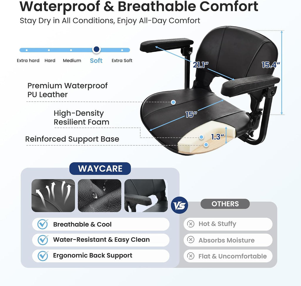 Mobility Scooter for Adults & Seniors, 330 lb, 15-Mile Range, Blue