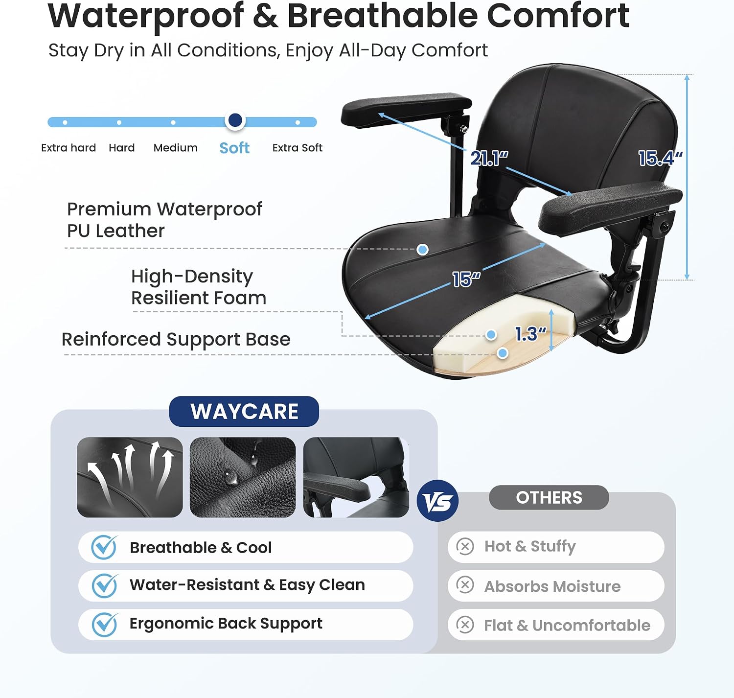 Mobility Scooter for Adults & Seniors, 330 lb, 15-Mile Range, Blue