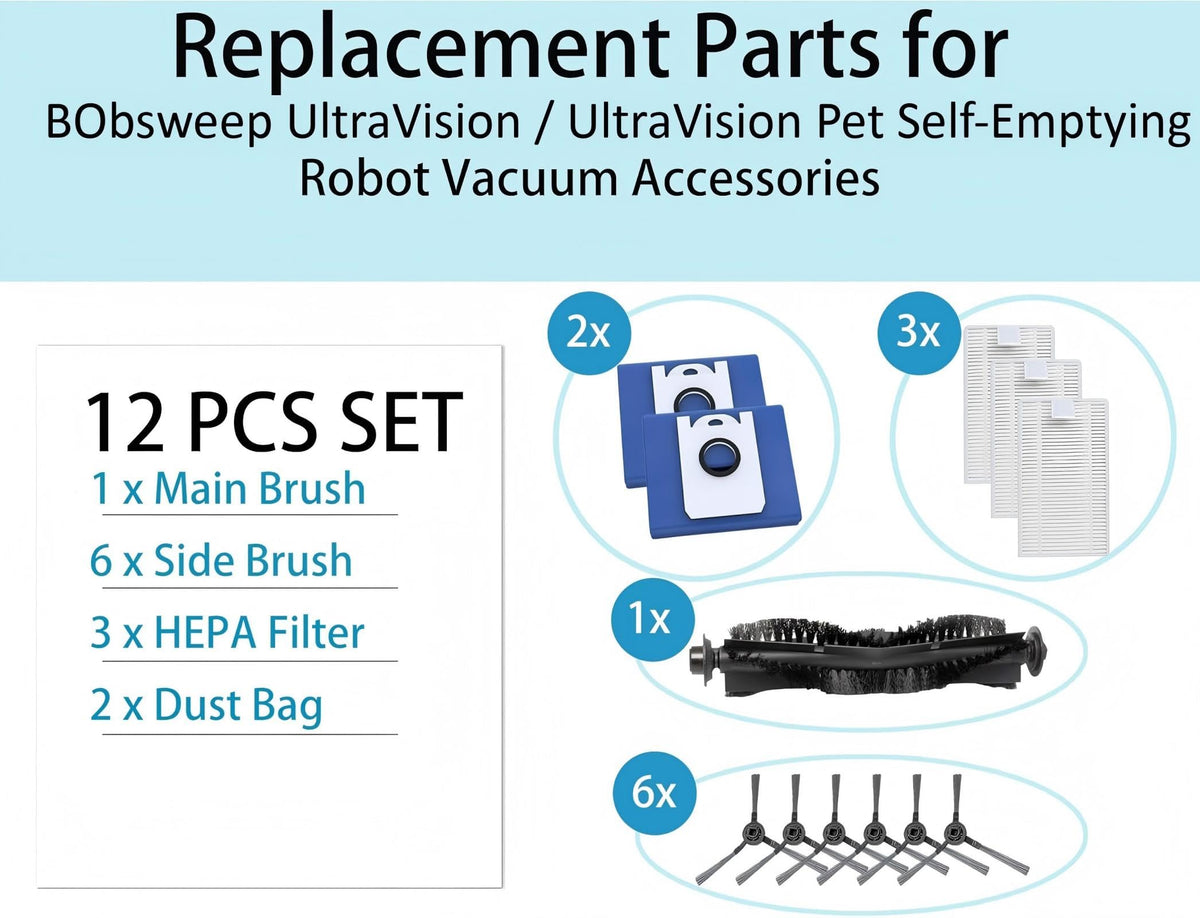 12 Pack Replacement for BObsweep UltraVision & UltraVision Pet Robot Vacuum