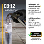 Cb-12 Anchor Point
