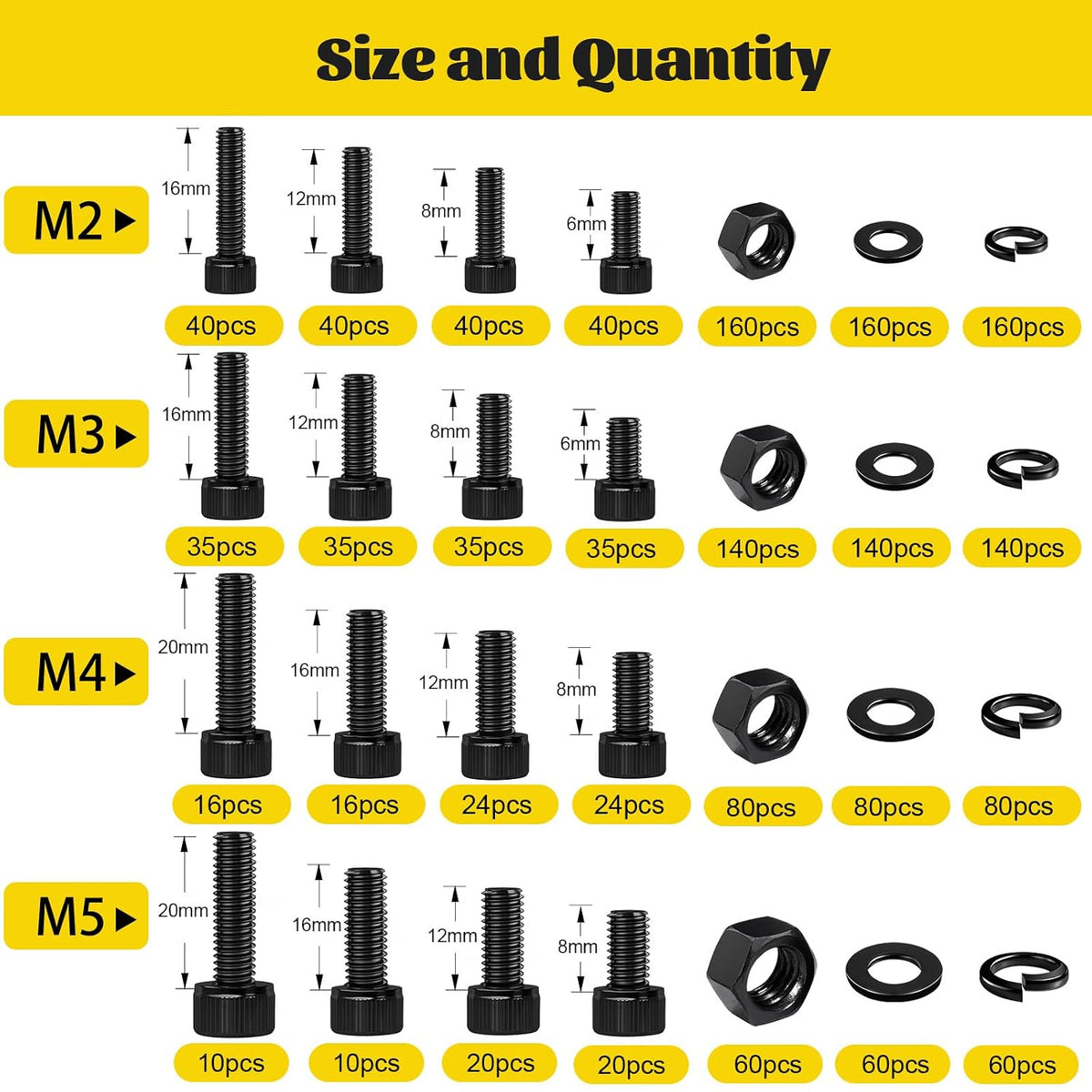 1760PCS M2 M3 M4 M5 Metric Hex Socket Head Screws Assortment Kit