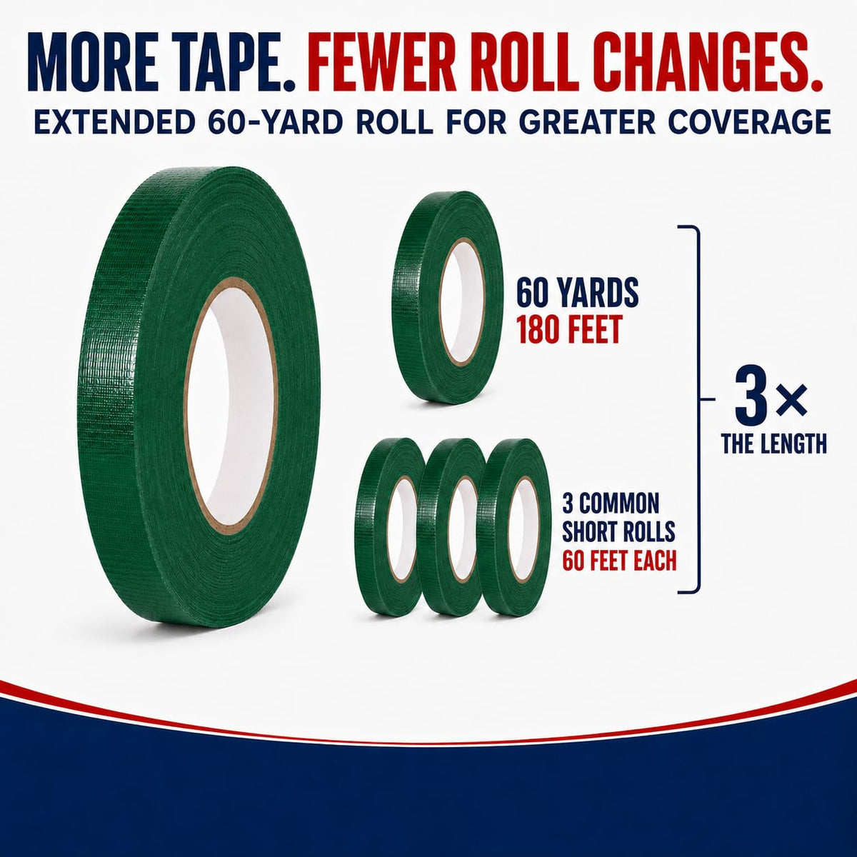 CDT-36 Dark Green Cloth Duct Tape, 4 Inch x 60 Yards