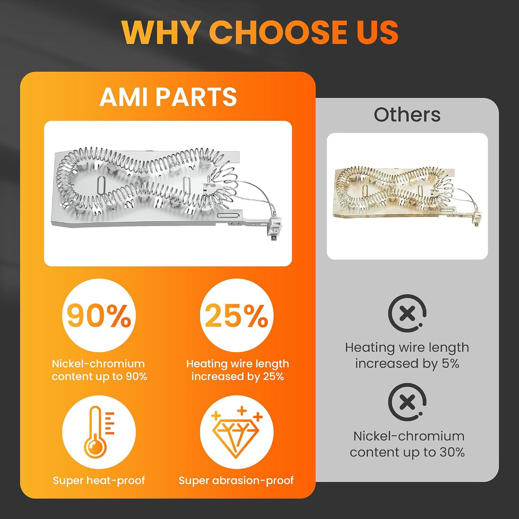 AMI PARTS 3387747 W11344457 Dryer Heating Element Replacement Part