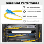 OS2 SC to Single Mode Fiber Patch Cable, 3m/10ft, 5Pack