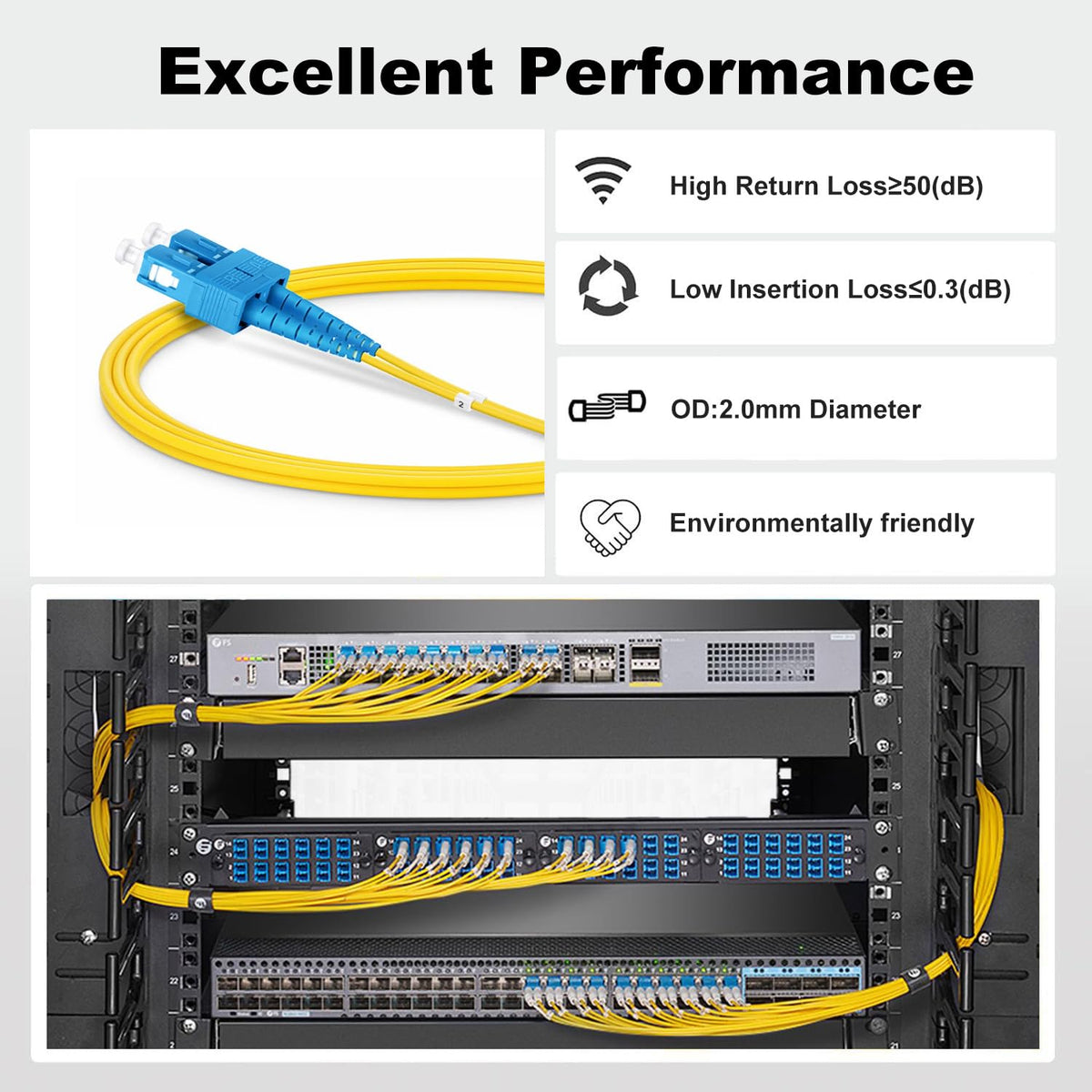OS2 SC to Single Mode Fiber Patch Cable, 3m/10ft, 5Pack
