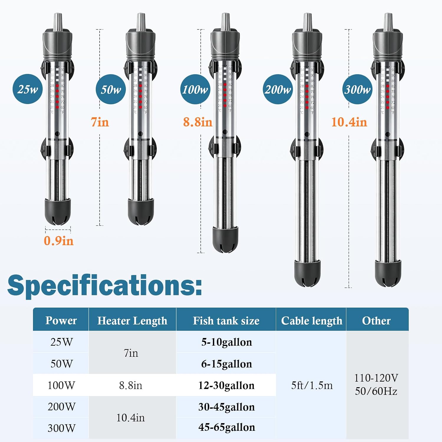 50W Adjustable Aquarium Heater, Submersible Fish Tank Heater Thermostat with Suction Cups for 6-15Gal