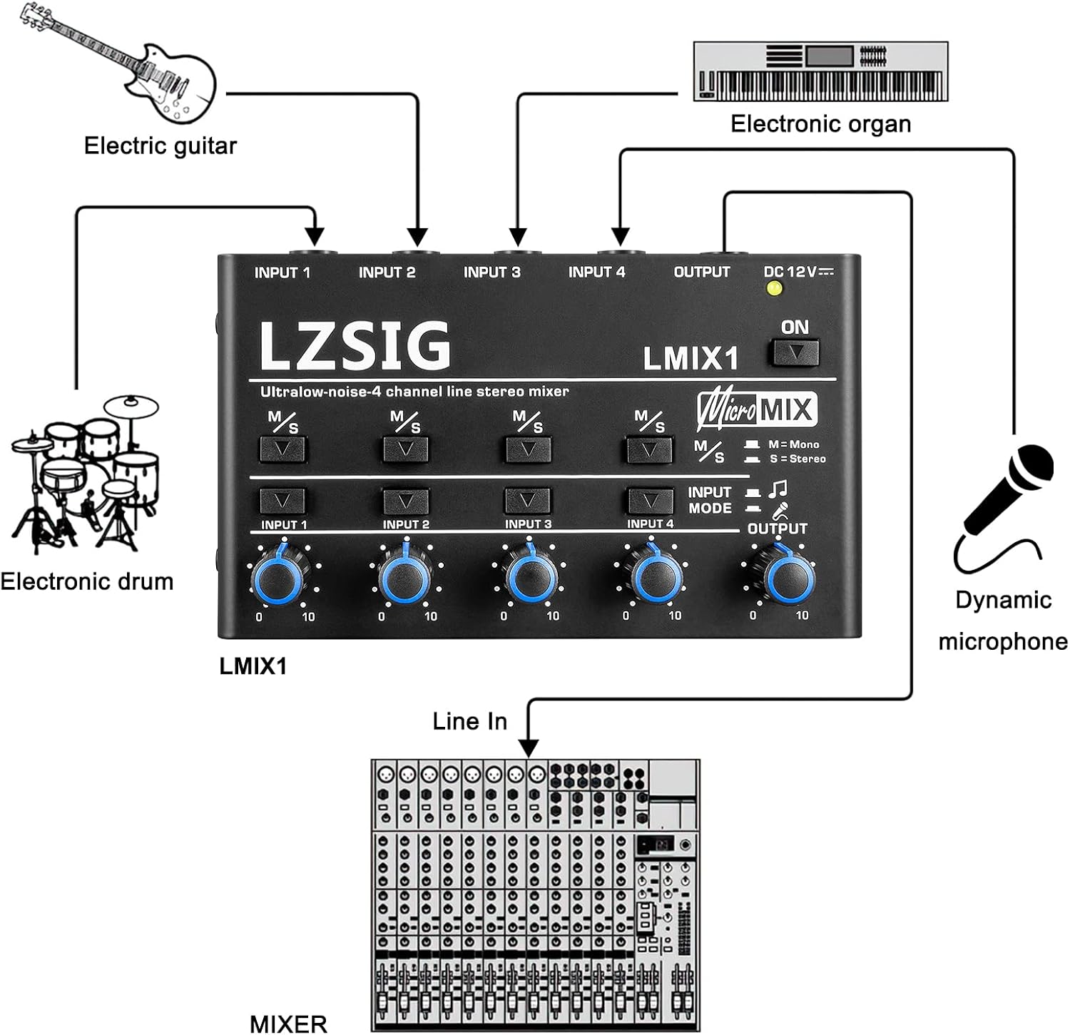 Mini Audio Mixer, Ultra Low-Noise, 4-Channel, 4 IN 1 OUT | Stereo Line Mixer for Sub-Mixing, 1/4" & 1/8" TS & TRS