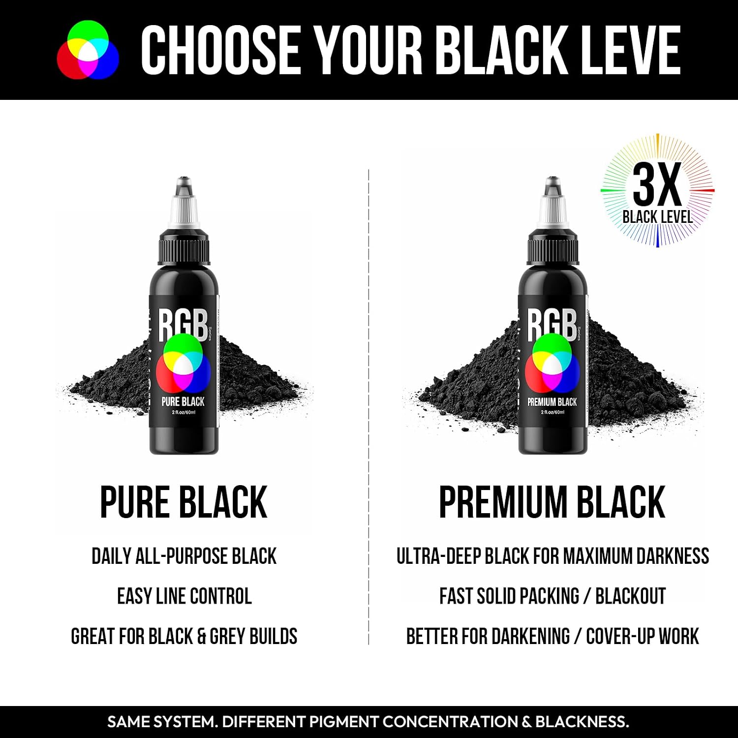 Black Tattoo Ink 2 oz (60ml) USA Premium Black Tattoo Supplies RGB TI205-60-003