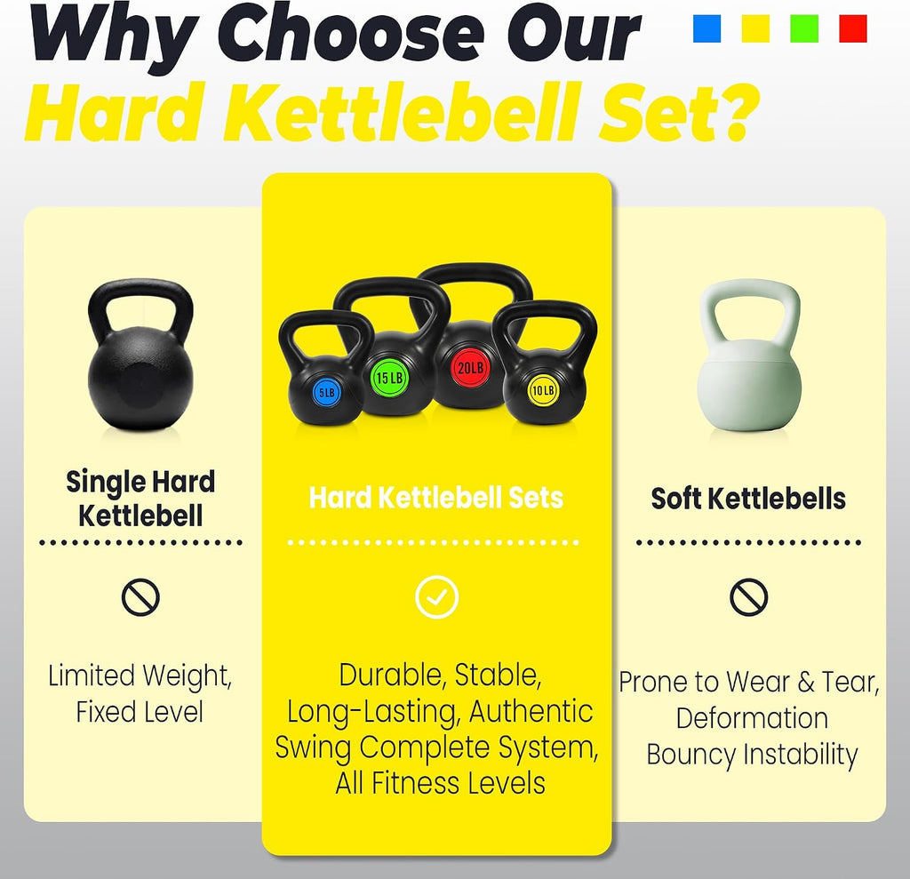Kettlebell Sets Wide Grip 4-Piece Kettlebells Exercise Fitness Weight Set