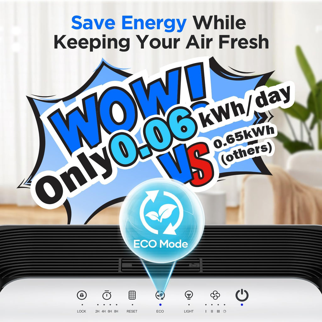 M200L Air Purifiers for Home Pets Large Room 2200ft² with ECO Mode | 20dB Ultra-Quiet Bedroom HEPA Filter