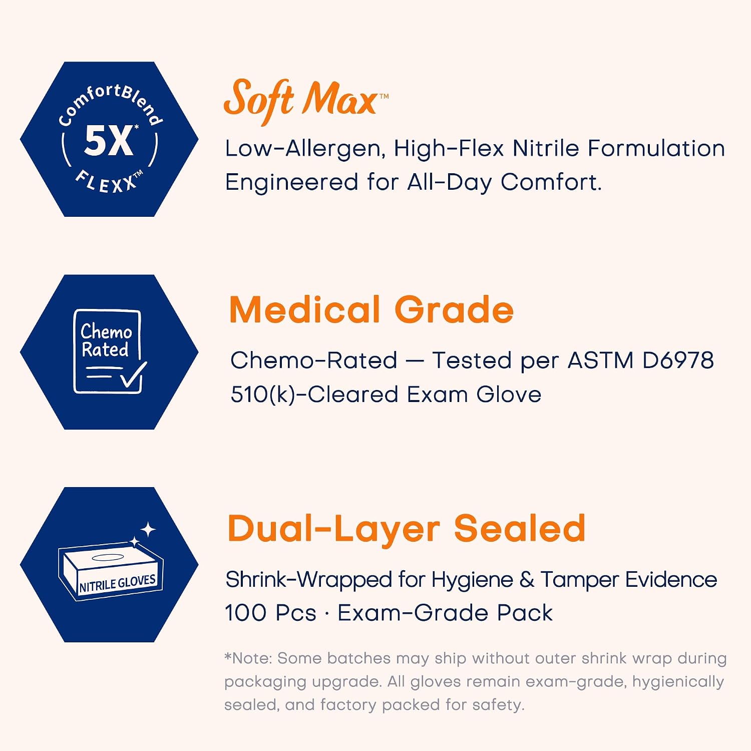 Medical Soft Max Nitrile Exam Gloves Powder-Free Disposable 100 Ct | Soft Stretch Fit • Powder-Free • Latex-Free •
