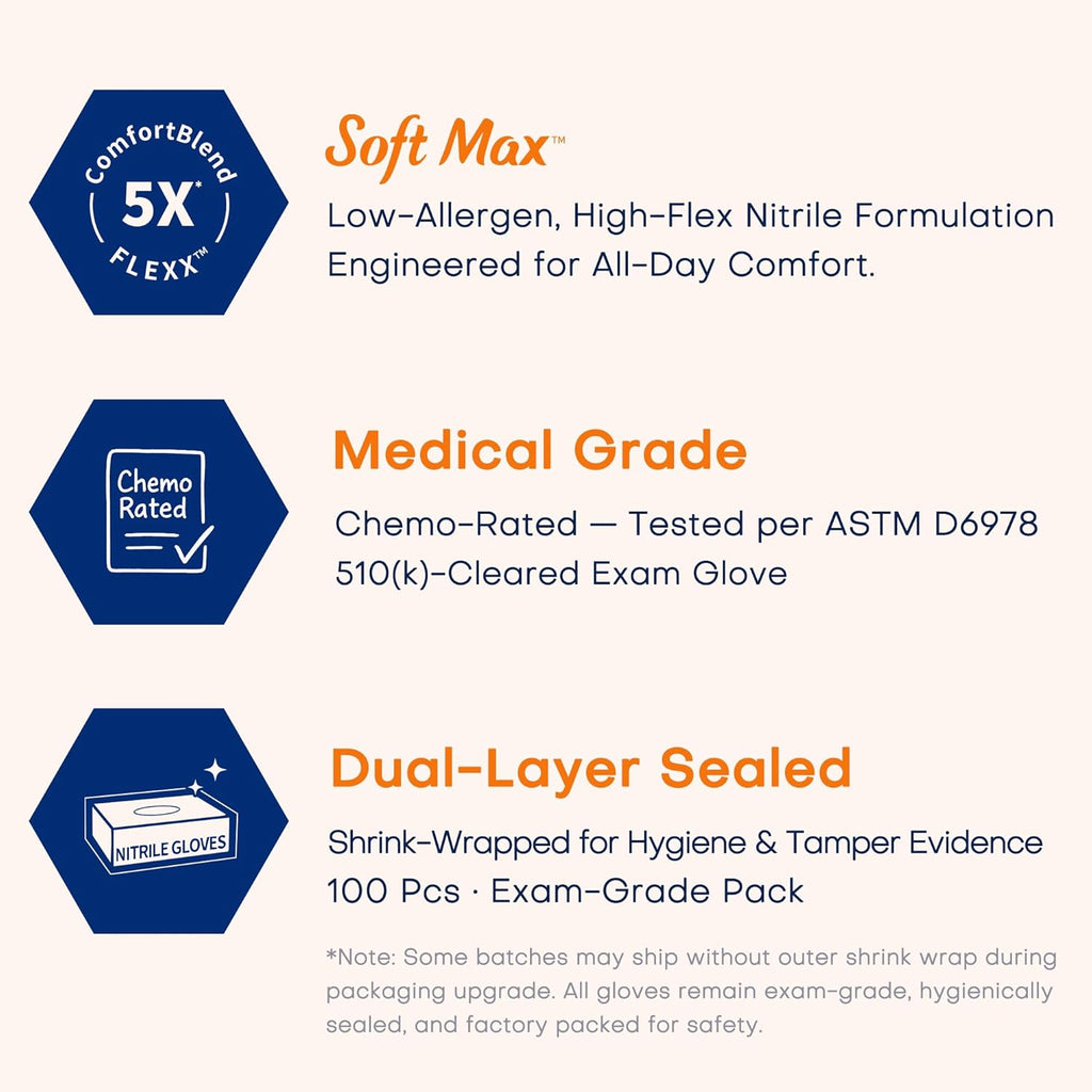 Medical Soft Max Nitrile Exam Gloves Powder-Free Disposable 100 Ct | Soft Stretch Fit • Powder-Free • Latex-Free •
