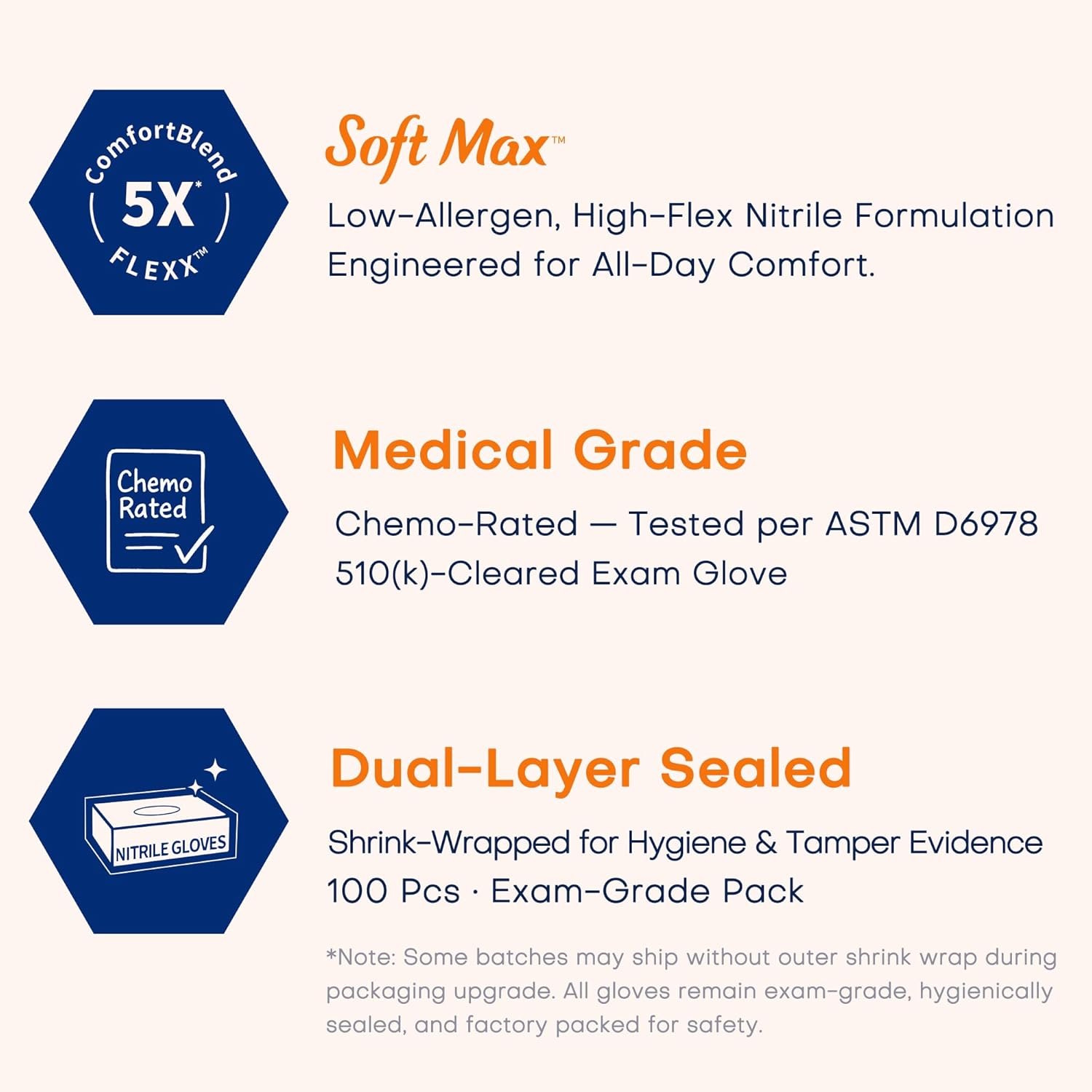 Medical Soft Max Nitrile Exam Gloves Powder-Free Disposable 100 Ct | Soft Stretch Fit • Powder-Free • Latex-Free •