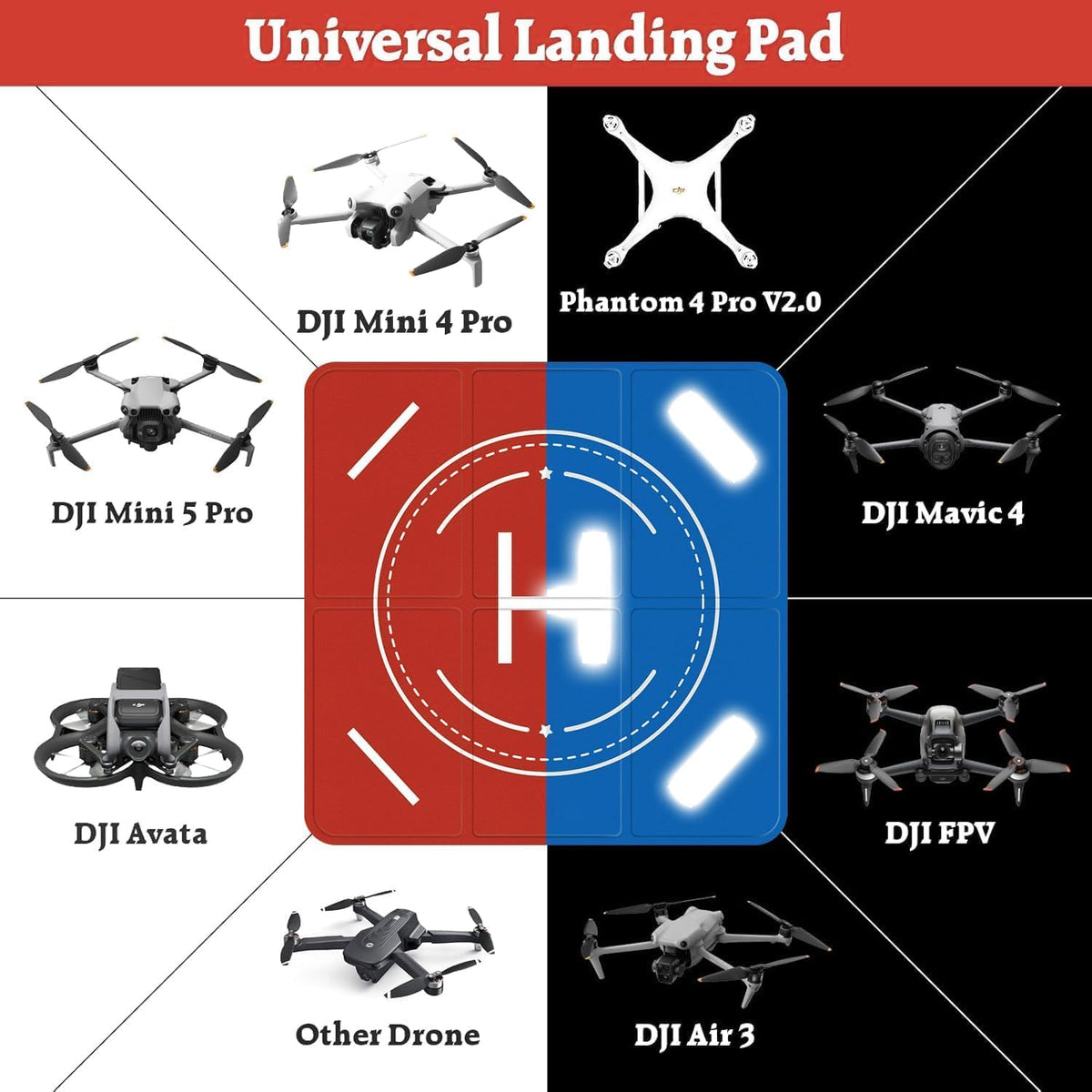 Nighttime Reflective Drone Landing Pad, Fast-fold Double Sided Waterproof Landig Pad Weighted for DJI Mini 5 Pro/ 4/3