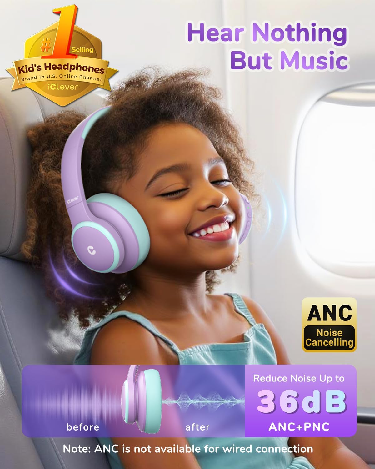 BTH26 Active Noise Cancelling Headphones for Kids, 60H Playtime | SafeSound Tech 3.1, USB C Fast Charging