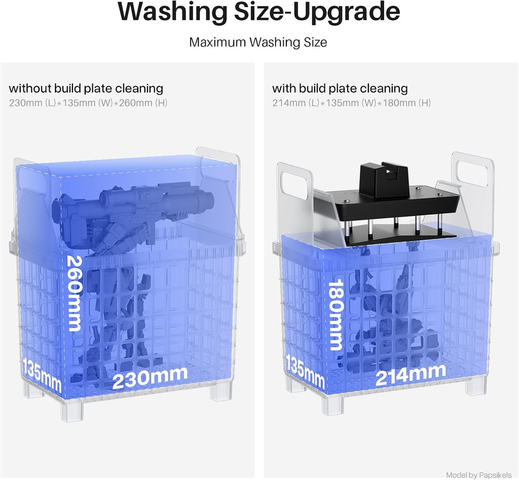 ELEGOO Mercury Plus V3.0 Wash and Cure Station and ABS-Like 3D Printer Resin 3.0 Grey 1000g