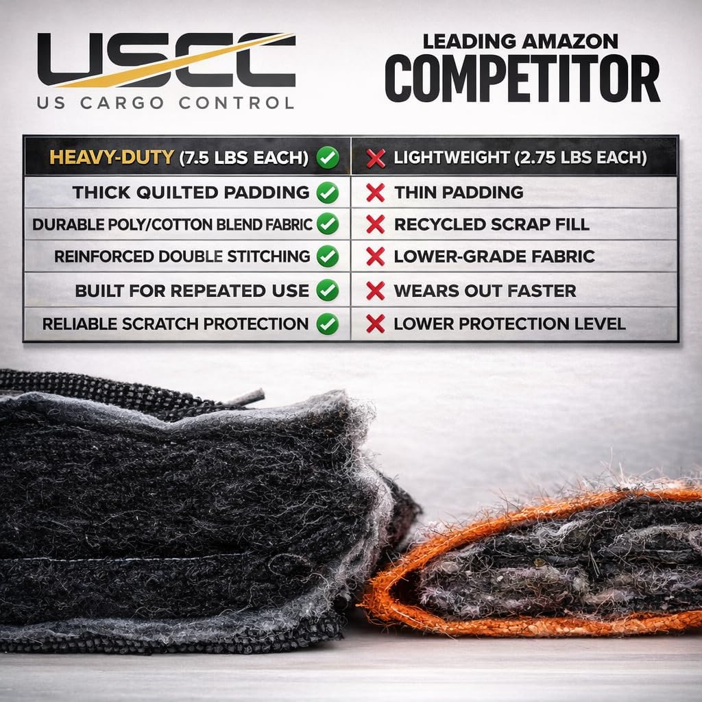 Moving Blankets Heavy Duty 72"x80" 2-Pack (95 lbs/doz), Padded Furniture Blankets for Moving, Shipping, and Storage