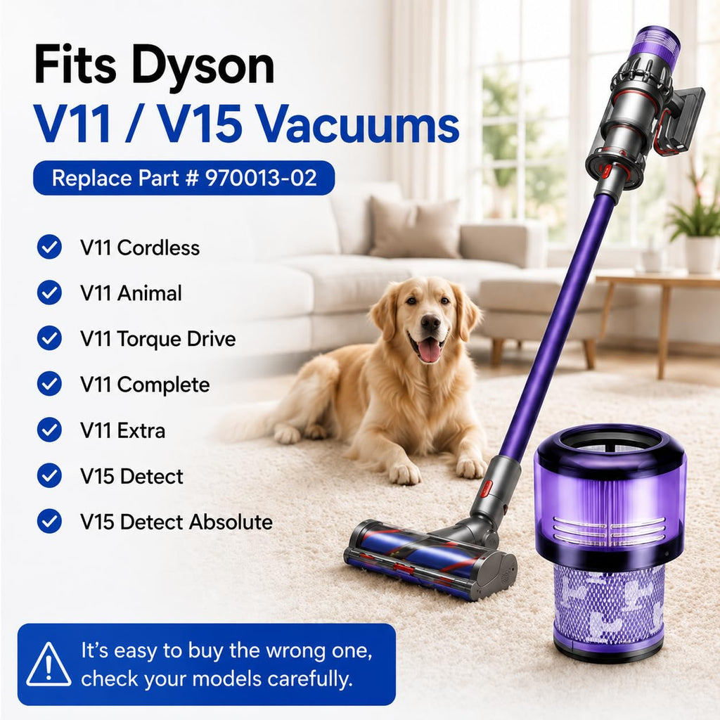 Vacuum Filter Replacement Compatible with Dyson V11 V15, 3Pack