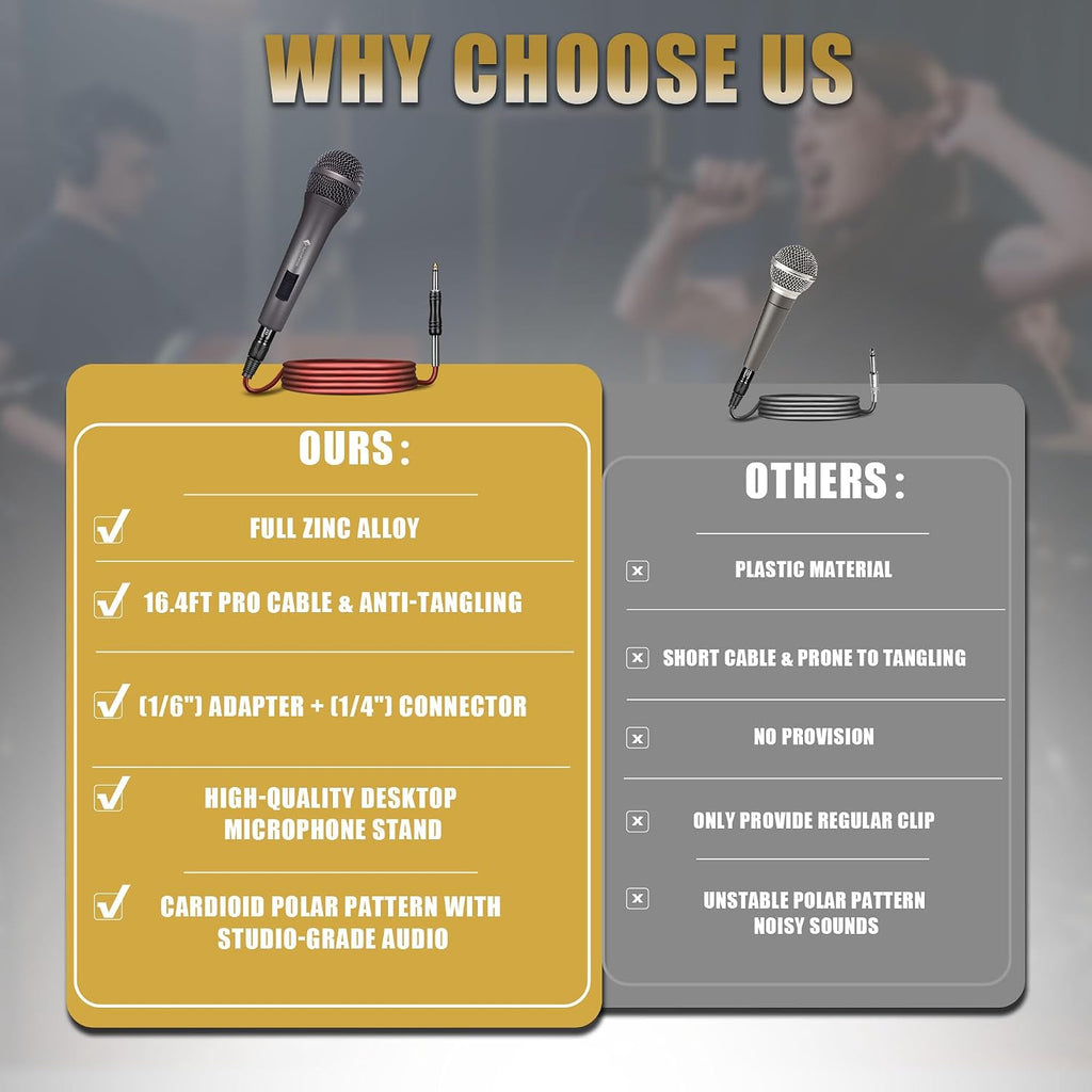 Professional Dynamic Microphone for Singing Karaoke Microphone with 16ft XLR to 1/4'' Audio Cable, Vocal Handheld Mic