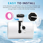 Glx-Flo-Rp Flow Switch for Hayward Salt System & Salt Cell, Metal White