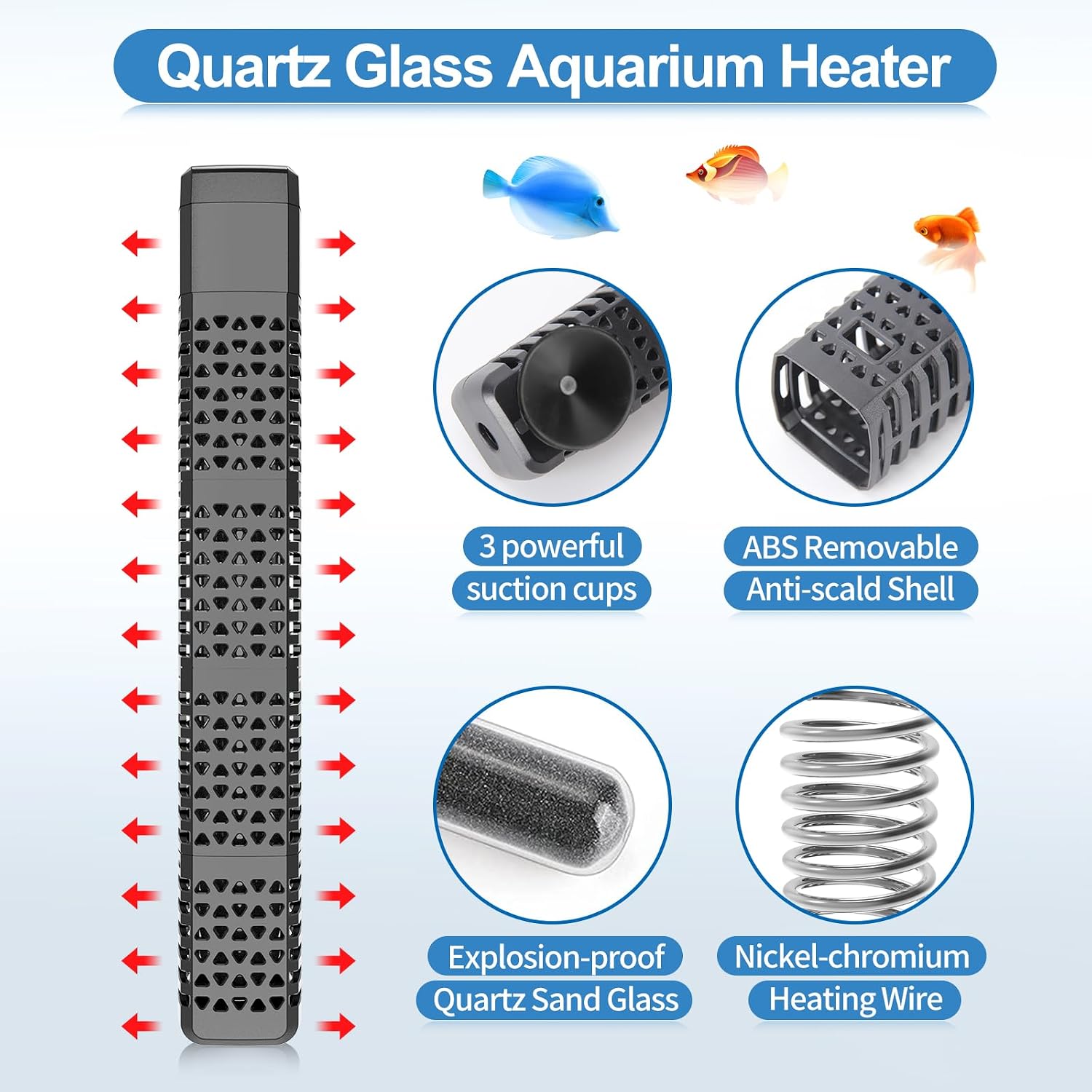 Aquarium Heater, Upgraded 300W/500W Fish Tank Heater with Intelligent Leaving Water Automatically Stop Heating and