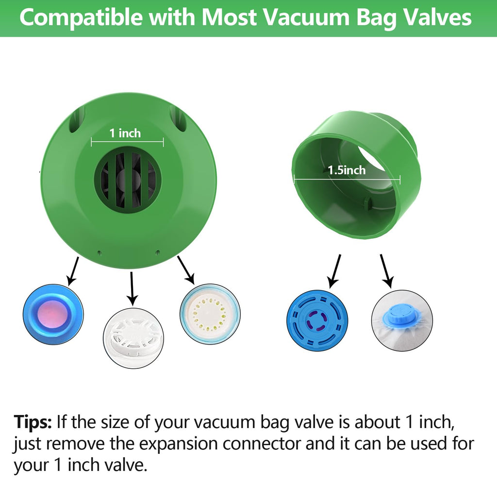Electric Pump for Vacuum Storage Bags