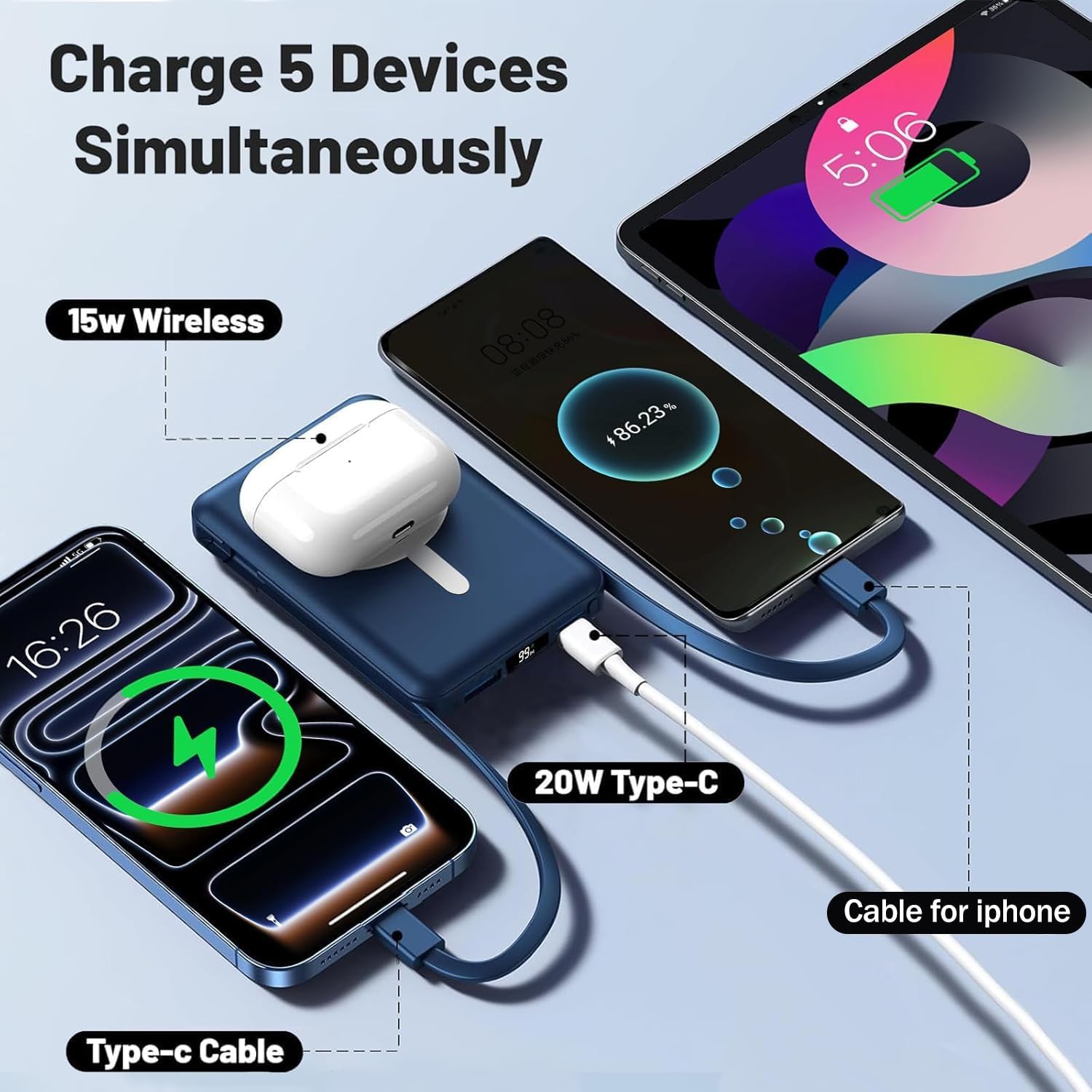 for MagSafe Portable Charger, 10000mAh Magnetic Power Bank | 20W PD Fast Charging Magnetic Travel Charger with Dual