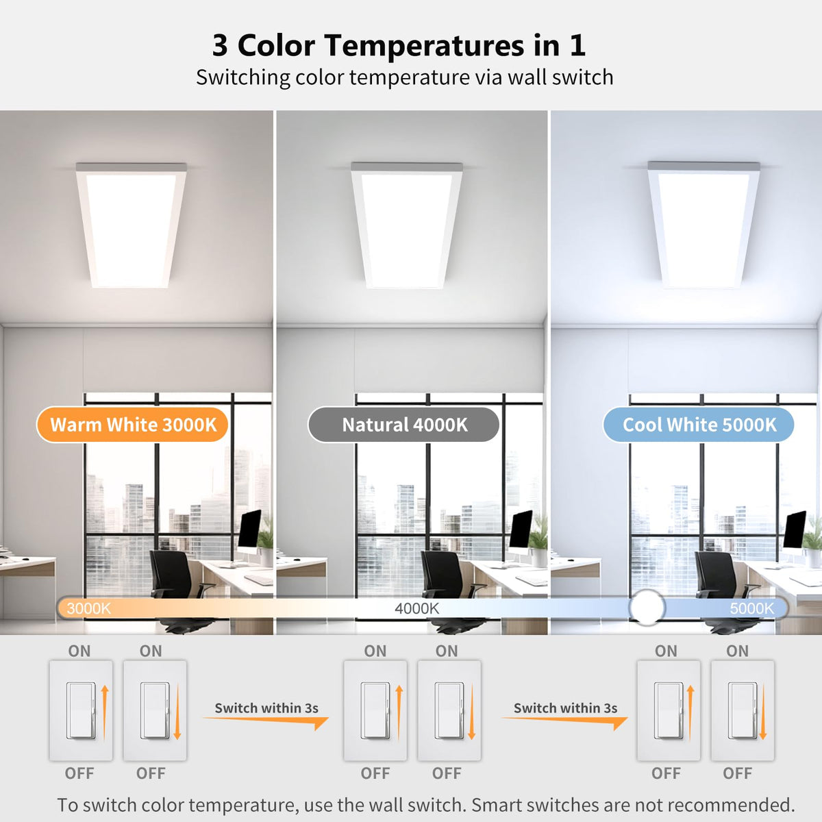 6Pack 1x4 LED Flat Panel Light, 50W Surface Mount Ceiling Fixture