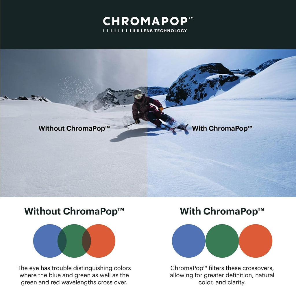 Squad Goggles with ChromaPop Lens | Snow Goggles with Replaceable Lens for Skiing & Snowboarding.