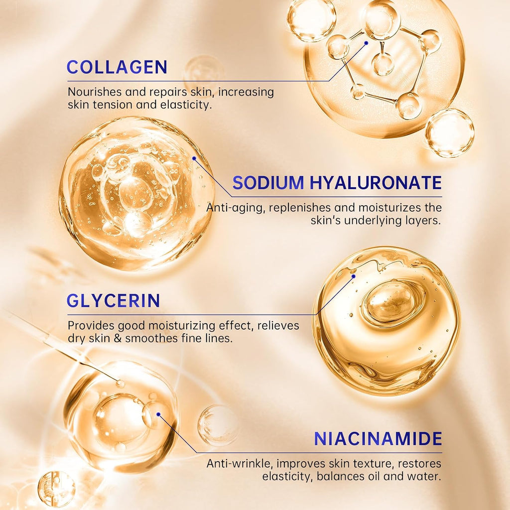 Collagen Skin Care Set, Anti Aging Skincare Set for Wrinkles & Fine Lines, Shrink Pores, Hydrate & Firm Skin, 7 Pcs