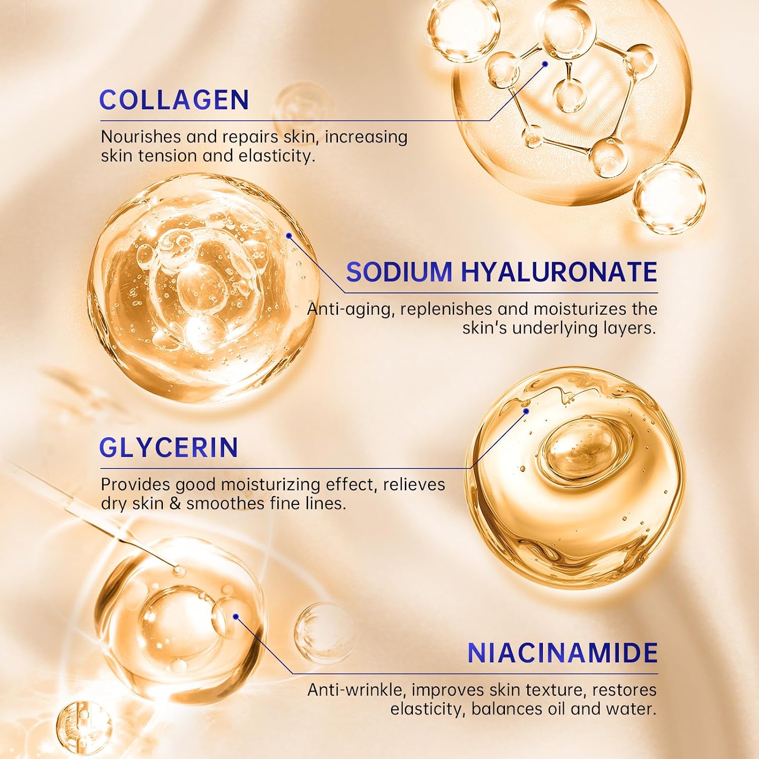 Collagen Skin Care Set, Anti Aging Skincare Set for Wrinkles & Fine Lines, Shrink Pores, Hydrate & Firm Skin, 7 Pcs