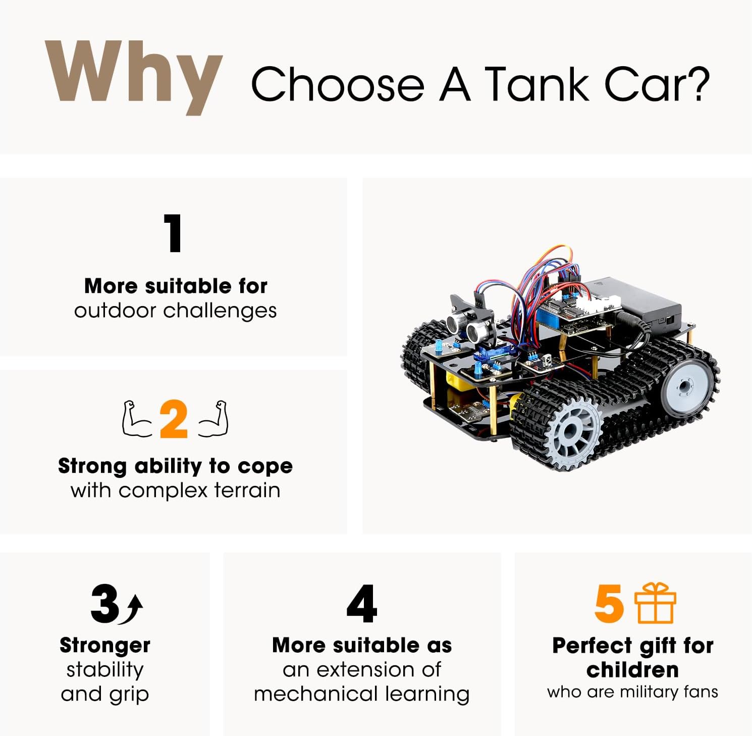 Robotics Kit for Kids Ages 8–12, Smart Robot Tank Car Compatible with Arduino & Scratch & Python, STEM Toys for Boys