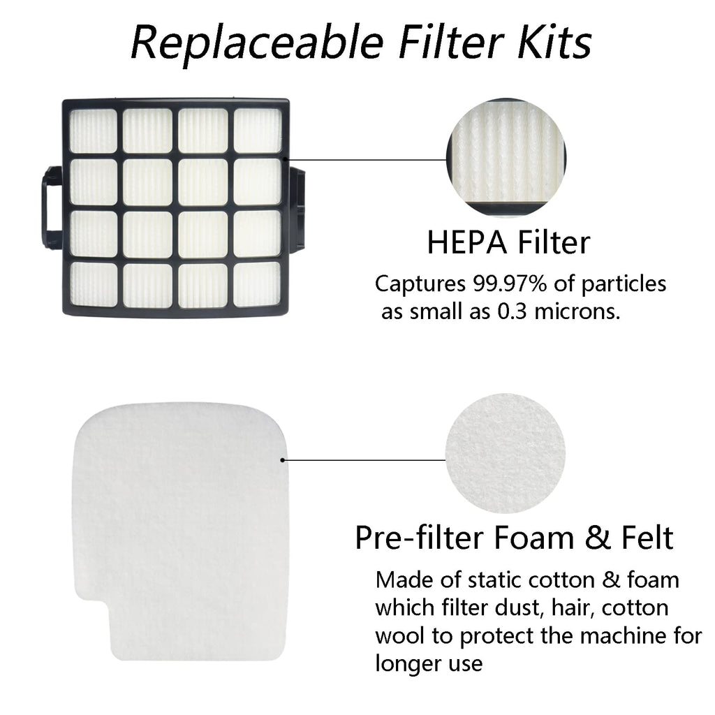 AZ3002 AZ3000 AZ3000W Filter Roller Kit Compatible with Shark Stratos