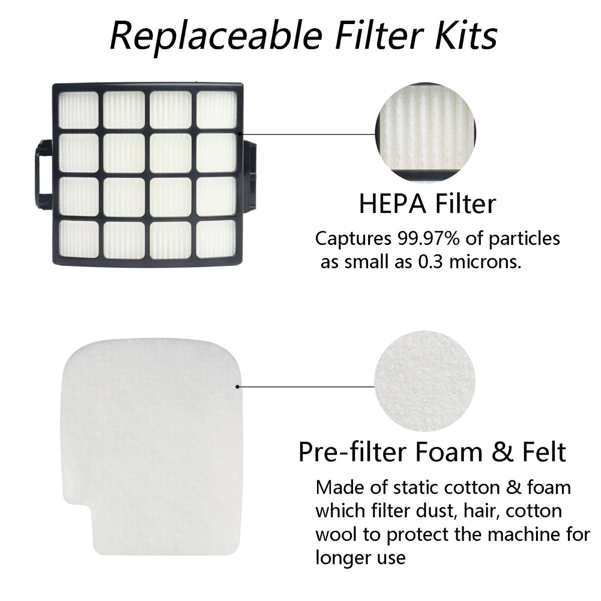 AZ3002 AZ3000 AZ3000W Filter Roller Kit Compatible with Shark Stratos