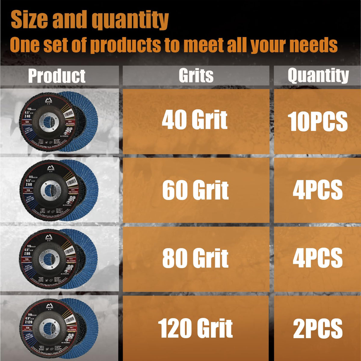 Merryland 20 Pack Mixed Flap Disc 4 1/2 inch Metal 40 60 80 120 Grit T29