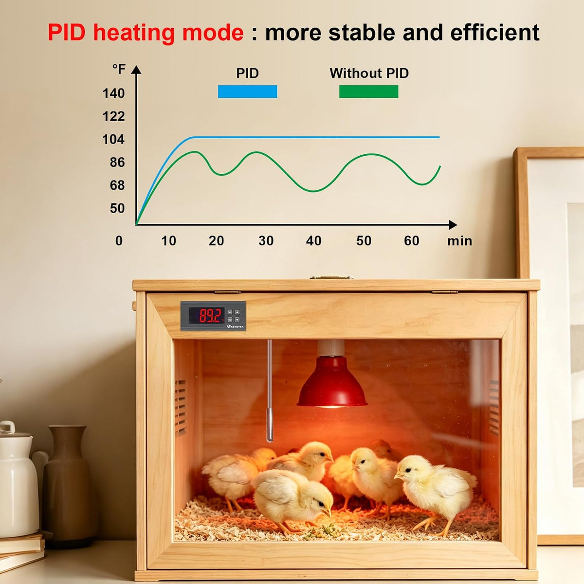 KETOTEK Heating PID Temperature Controller Dimming Thermostat 2A 120V 240W