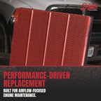 Doc's MaxFlow Air Filter Fits Volvo S40 1.9L 2000-2004