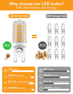 G9 LED Bulb Dimmable 4W T4 2700K Soft Warm White 5Pack 120V