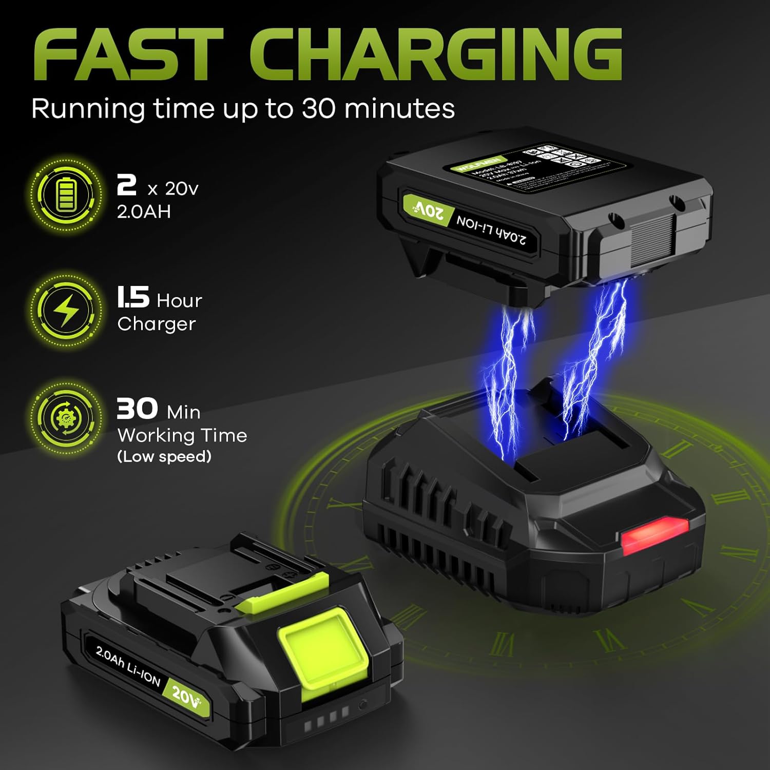 Leaf Blower, Electric Cordless Leaf Blower with 2 Batteries and Charger, 2 Speed Mode, Lightweight Leaf Blowers for