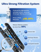 ADQ36006101 Water Filter Replacement for LG LT700P