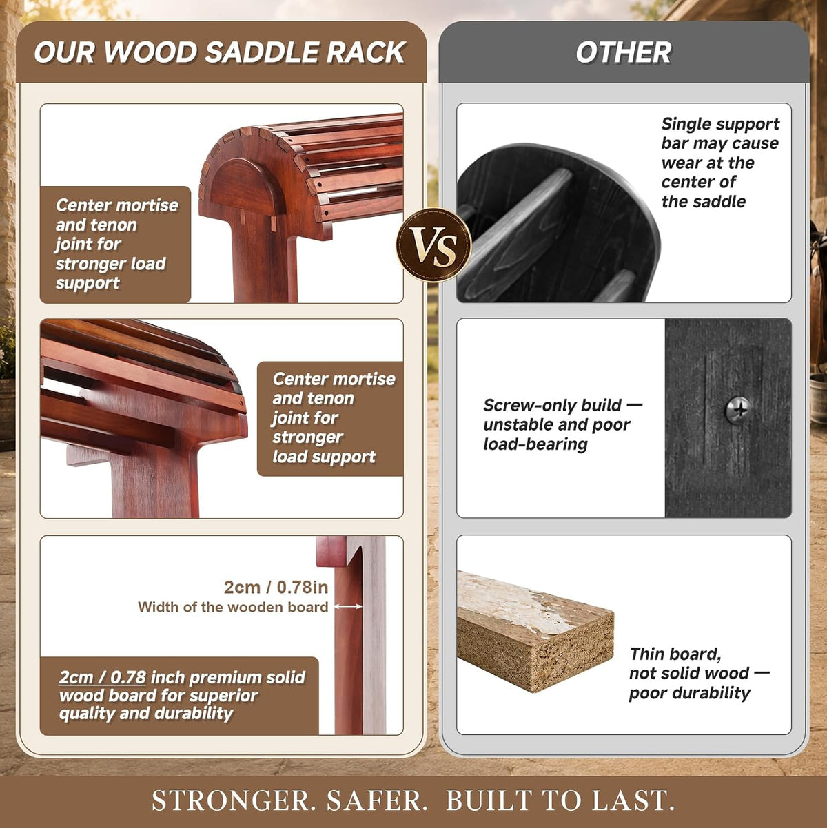 Extra-Large Wood Saddle Rack-Enhanced Height & Length with Reinforced Stability,Non-Abrasive Design,Heavy-Duty Saddle