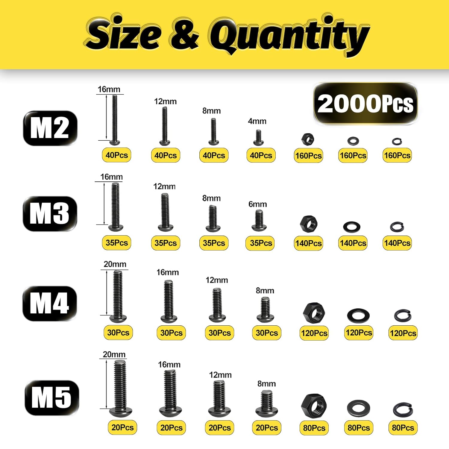 Metric Screw Assortment, 2000PCS Metric Bolt Assortment Kit M2 M3 M4 M5 Machine Screws with Lock & Flat Washers