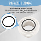 2 Pcs 3/4" PVC Union Pipe Fitting (Socket x Socket), 3/4 inch PVC Slip Union Coupling Adapter Connectors with EPDM O-Ring, Schedule 40