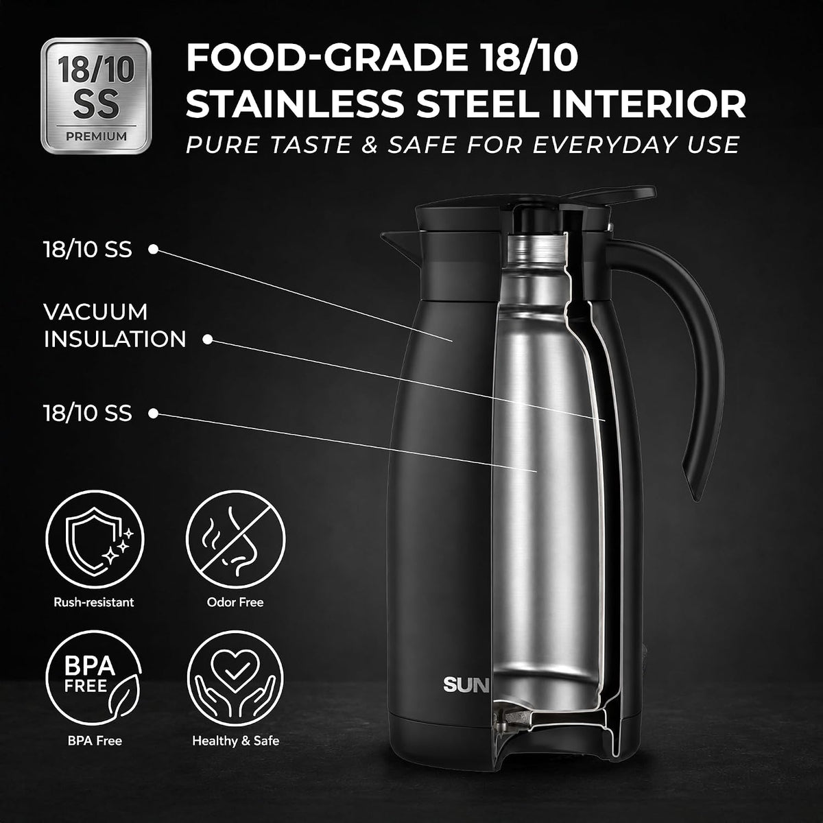 34 Oz Thermal Coffee Carafe Insulated Stainless Steel Thermos