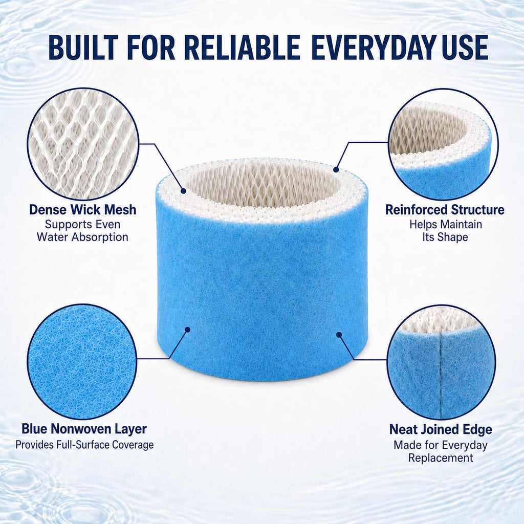 HAC-504 Humidifier Filter A Replacement Compatible with Honeywell HCM-350