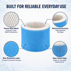 HAC-504 Humidifier Filter A Replacement Compatible with Honeywell HCM-350
