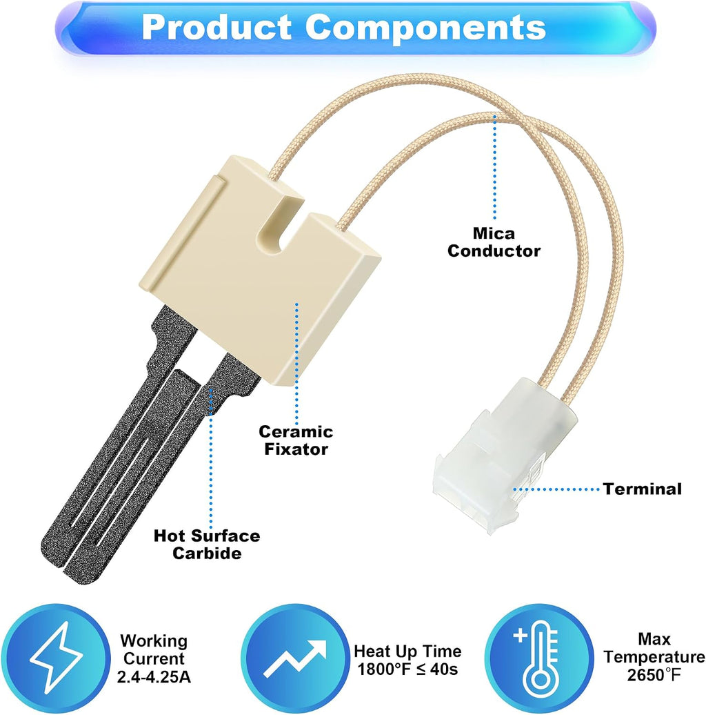 Dreyoo Furnace Ignitor Replacement, Furnace Hot Surface Ignitor Direct Replacement Compatible with Coleman Evcon York Luxaire S1-02535325000, 025-32626-000 (1 Pcs)