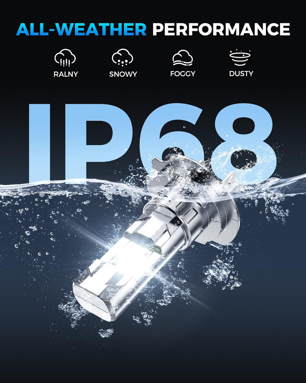 H7 Led Bulb - High-Performance Fog Light - 2 Bulbs | 1:1 Mini Size, 6500K Cool White, Plug and Play, IP68 Waterproof